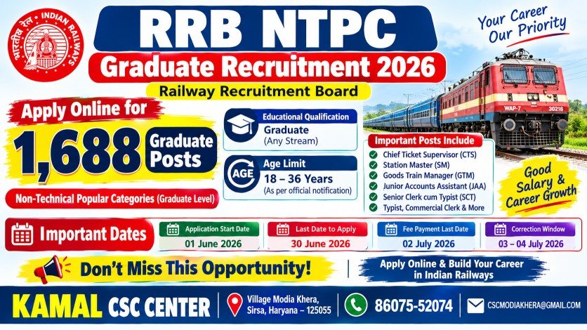 RRB NTPC Graduate Recruitment 2026