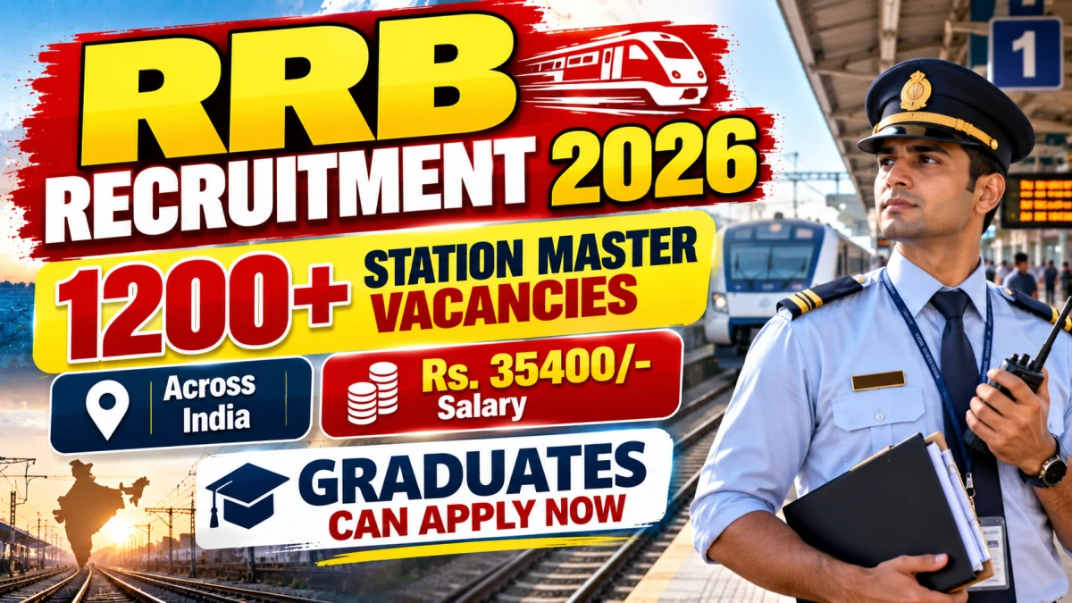 RRB Station Master Recruitment 2026 Notification Out